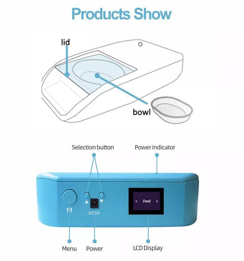 Smart RFID Futterspender: Automatische Mikrochip-Futterschale für Haustiere